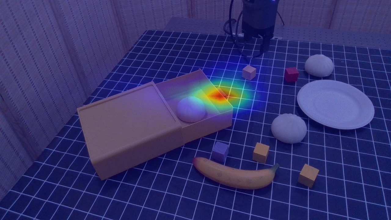 Affordance heatmap