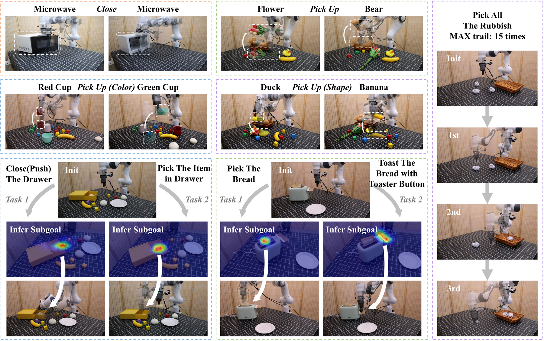 Real-world experiment visualizations
