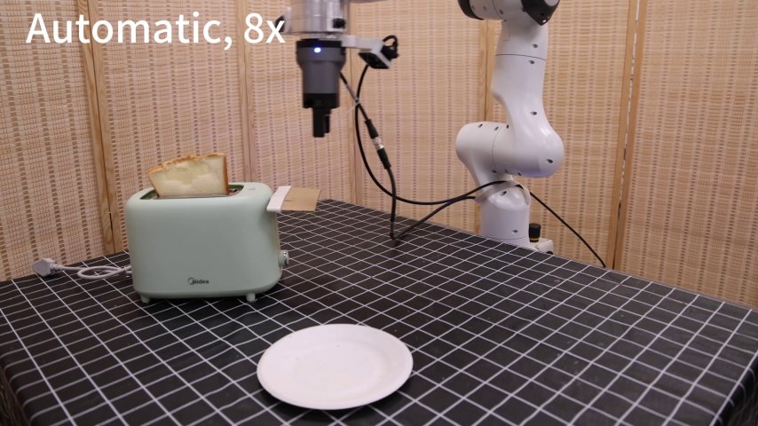 Pick bread